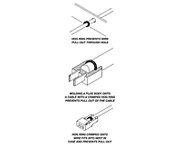 Strain Reliefs Hog Rings (Applications)