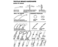 Textile Braid Hardware - Tips (Usage)